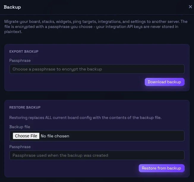 Encrypted backup and restore of the whole board