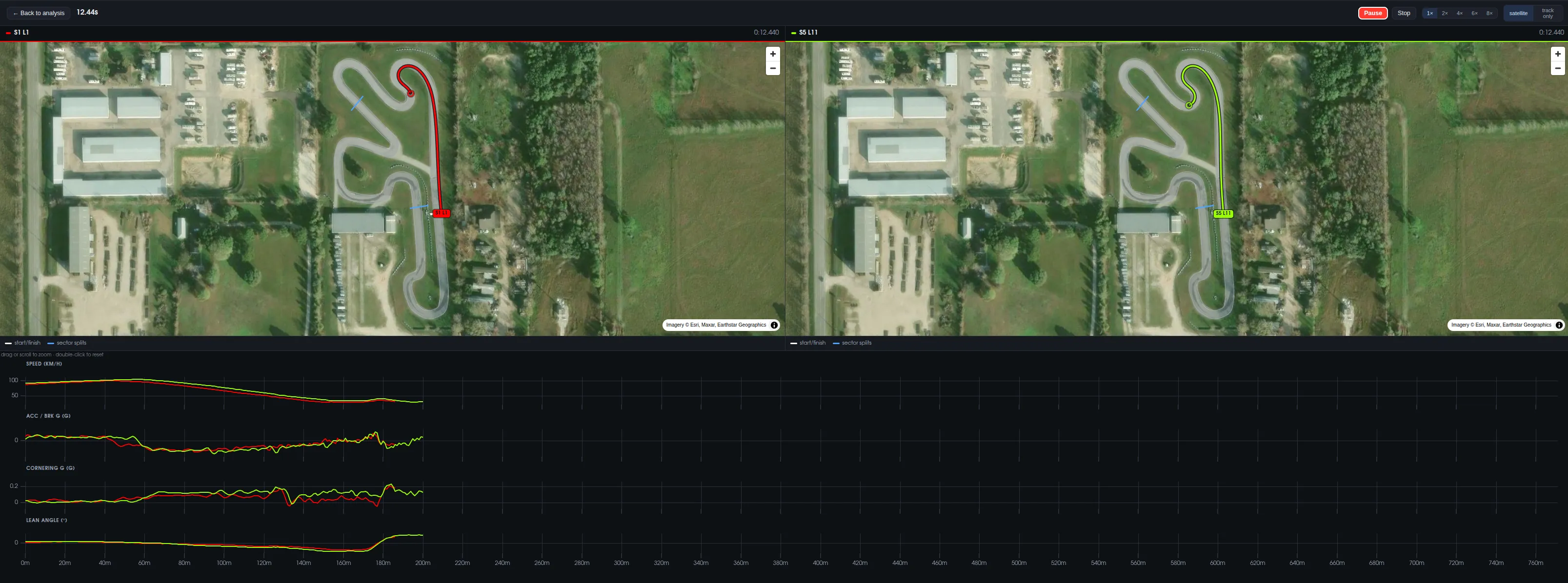DuelVision — two laps raced head-to-head on one map