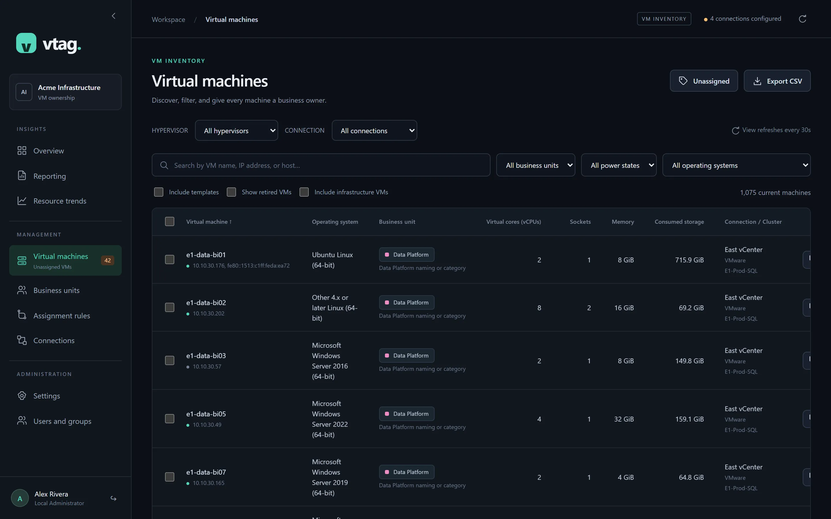 Inventory — every VM across both hypervisors, with its owner
