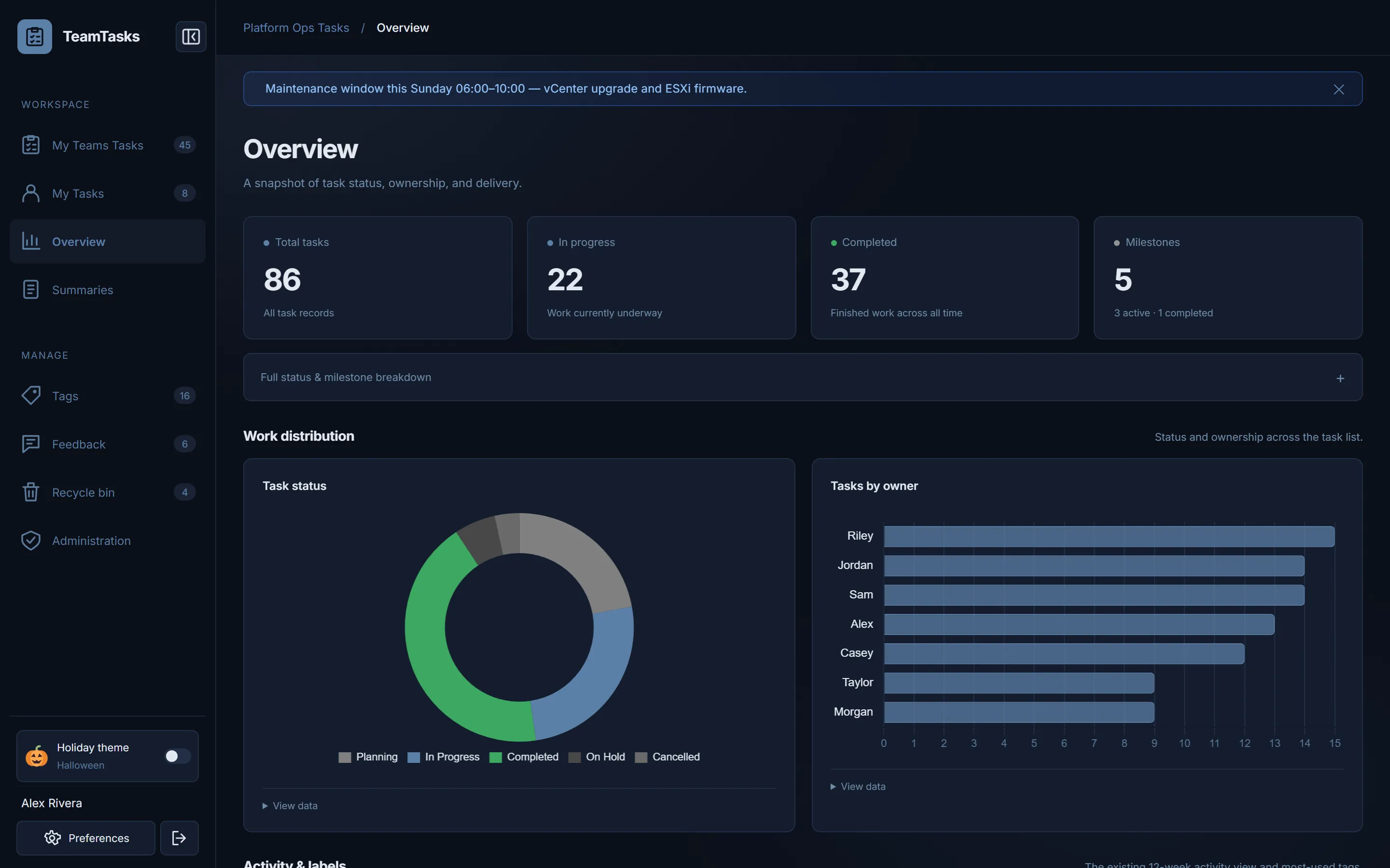 Overview — status, ownership and delivery at a glance